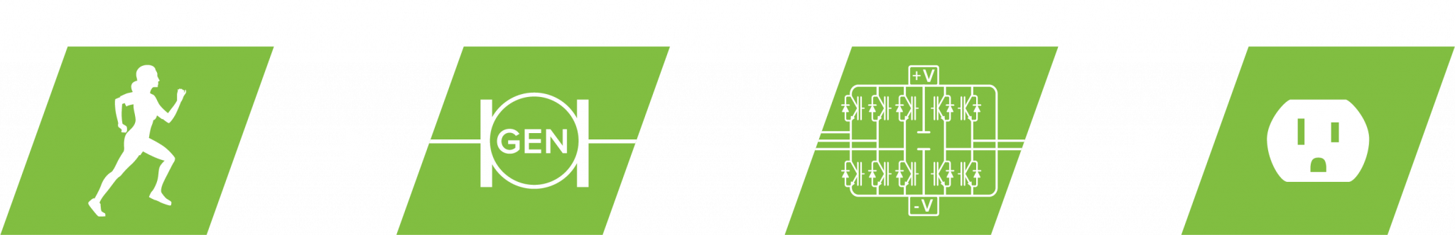 Eco Powr