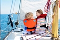 Special Bank Holiday sailing offer from Hamble Point Yacht Charters