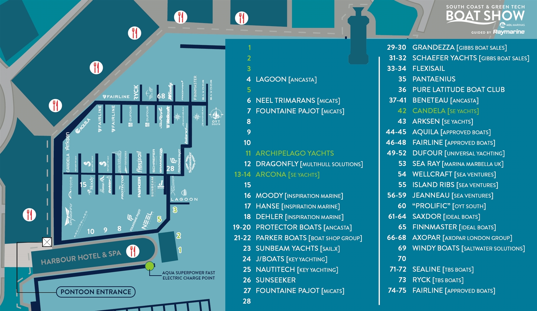2024 Show Plan: On-water exhibitors confirmed so far